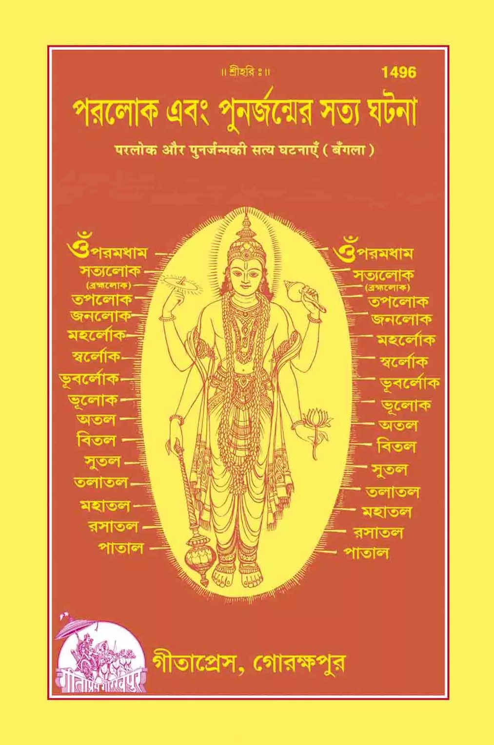 Vyapara-Sudhara Ki Awashyakta Aur Hamara Kartavya